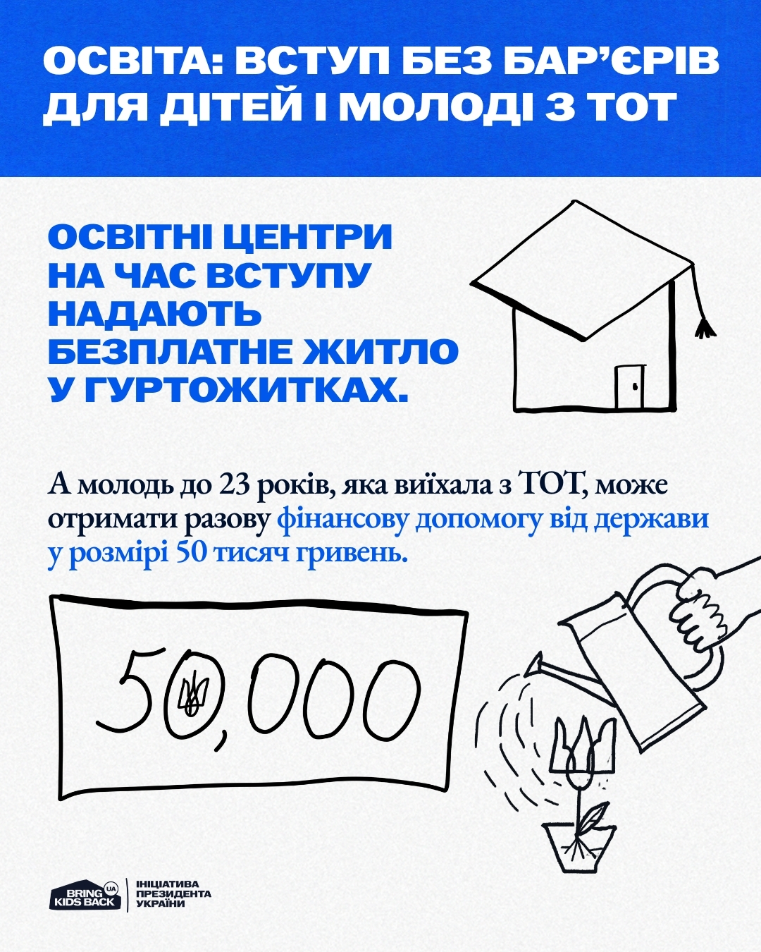 Вступ 2026 для молоді з тимчасово окупованих територій - інформаційний візуал 6